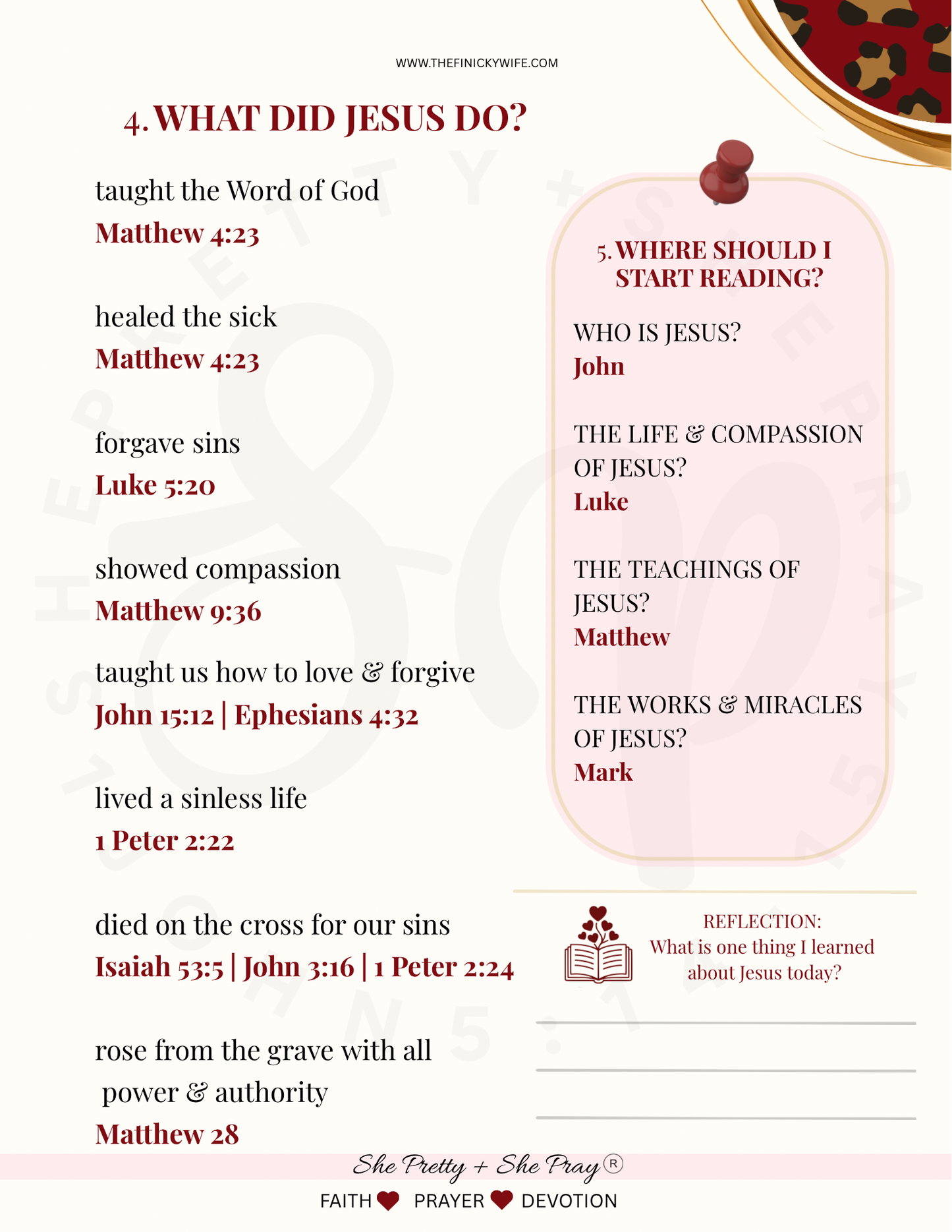 Learn More About Jesus | Bible Study Printable
